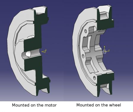 Pulley Design